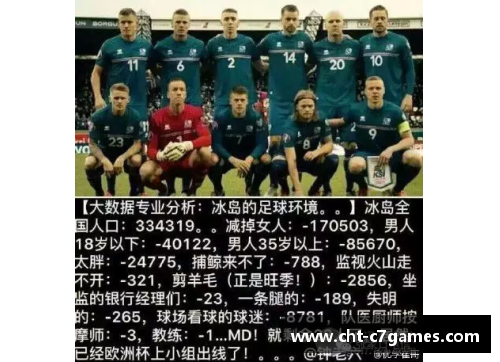 C7娱乐冰岛队遭遇失利，未能晋级欧国联淘汰赛 - 副本