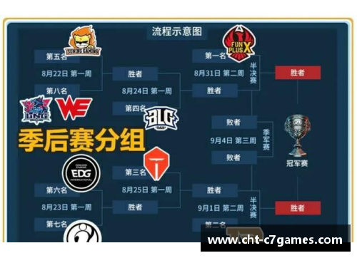 C7娱乐欧预赛赛场豪强对阵，胜负难料的悬疑大战