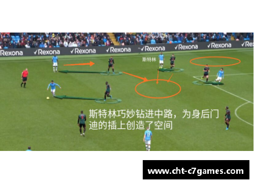 C7娱乐足球球星精彩瞬间合集全景解析与技术深度剖析 - 副本